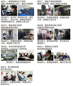 2015版智能手机软件开发与销售 移动通信技术融合下的网络应用新趋势