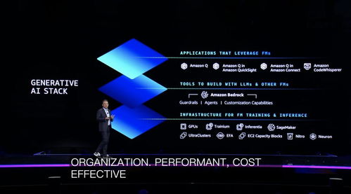 亚马逊云科技年度重磅 自研AI芯片性能突破，全面布局生成式AI生态