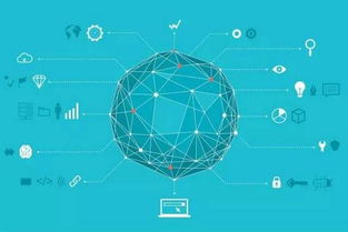 人工智能商业化应用加速落地 手机软件的技术开发与销售新趋势